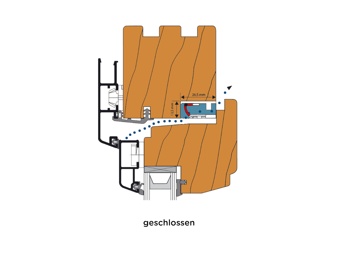 Fensterfalzlüfter FFLHA Typ 23 FL Fensterfalzlüfter FFLHA Typ 23 FL