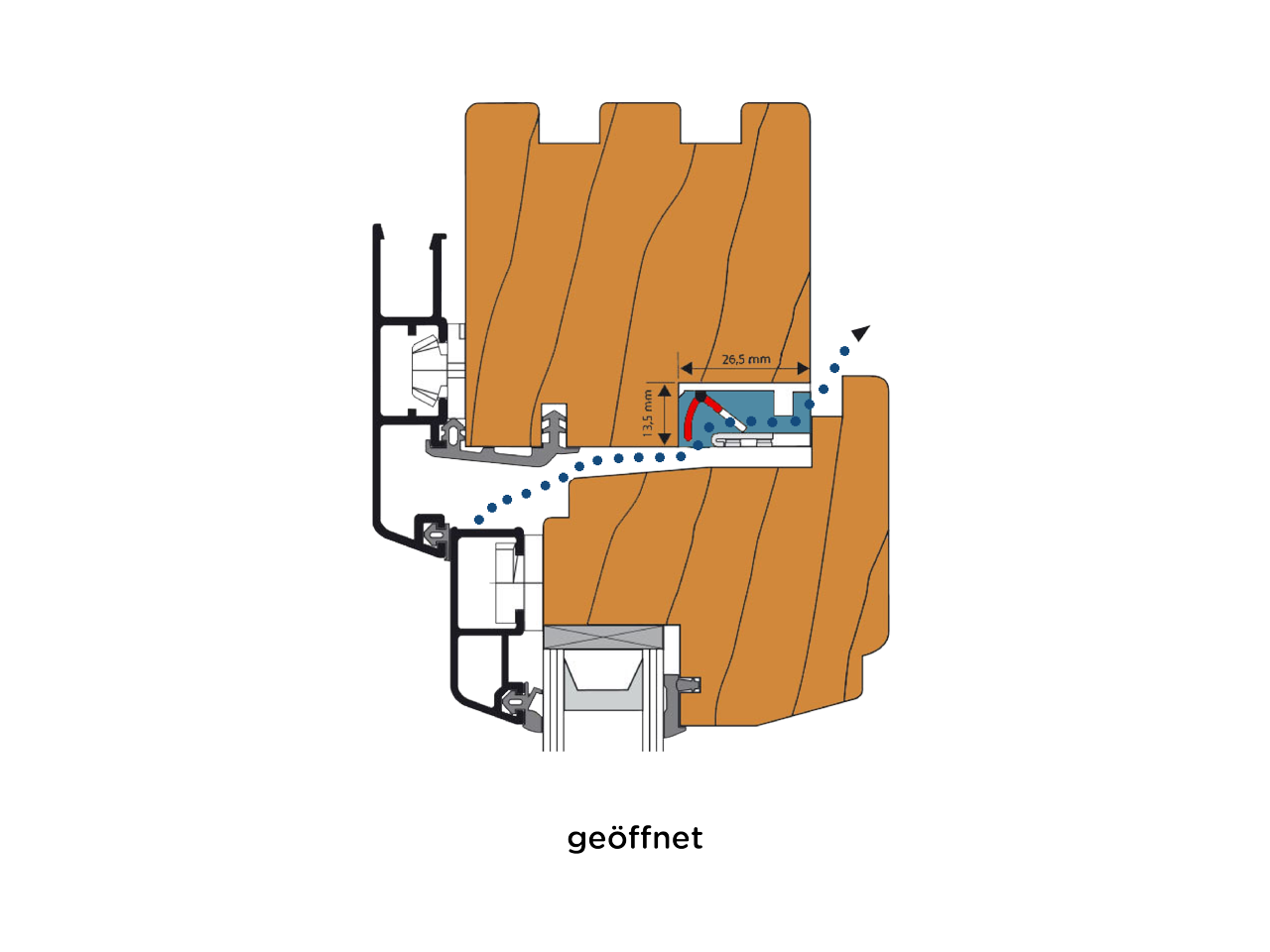 Fensterfalzlüfter FFLHA Typ 23 FL Fensterfalzlüfter FFLHA Typ 23 FL