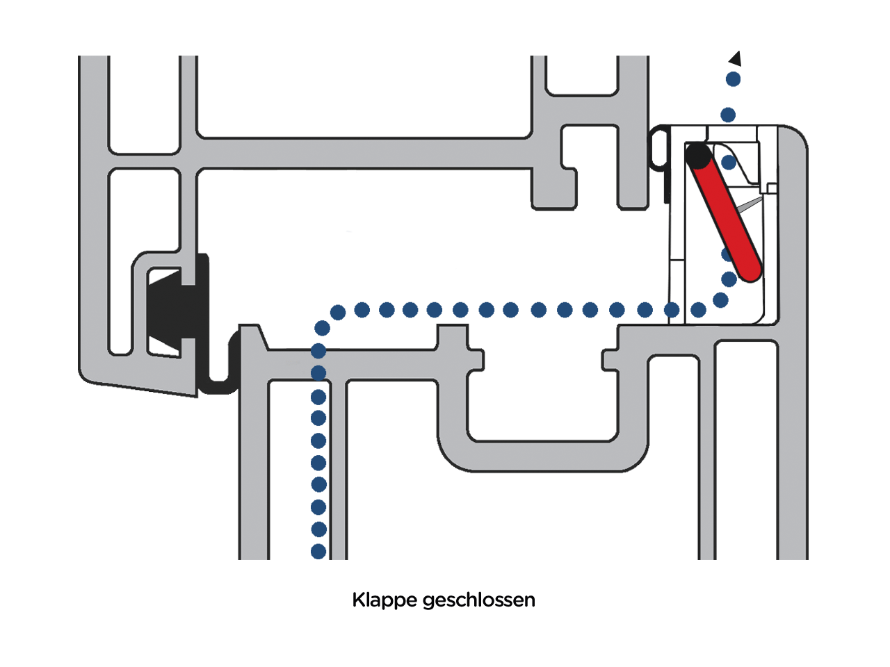 Fensterfalzlüfter FFL-smart Typ 100