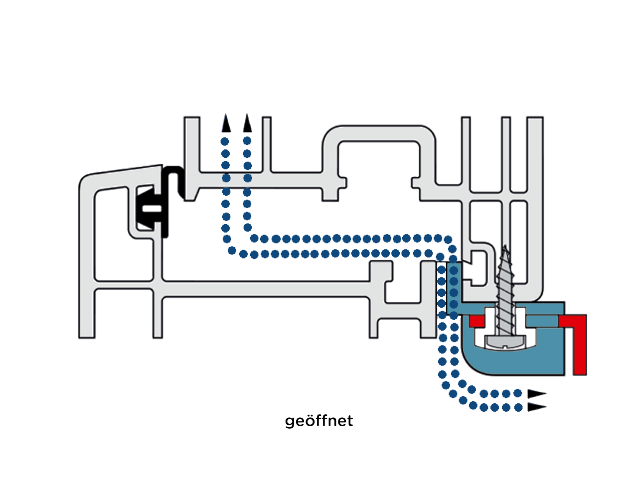 Überschlagslüfter Typ 25 für das System PLUS weiß Überschlagslüfter Typ 25 für das System PLUS weiß