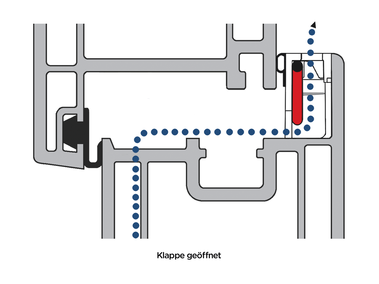 Fensterfalzlüfter FFL-smart Typ 100