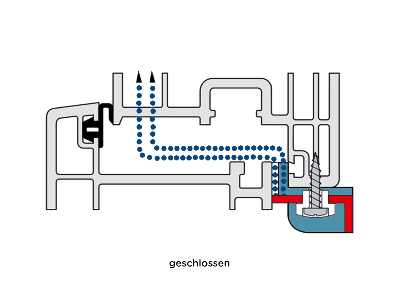 Überschlagslüfter Typ 25 für das System PLUS weiß Überschlagslüfter Typ 25 für das System PLUS weiß